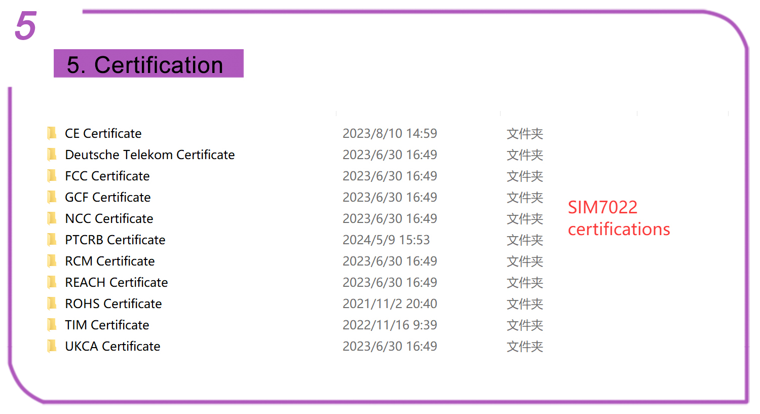 官网-SIM7022.jpg
