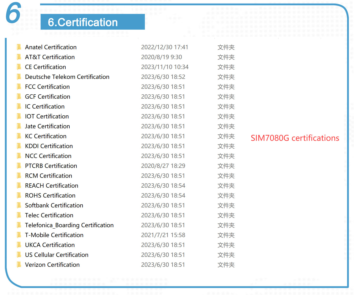 官网-SIM7080G.jpg