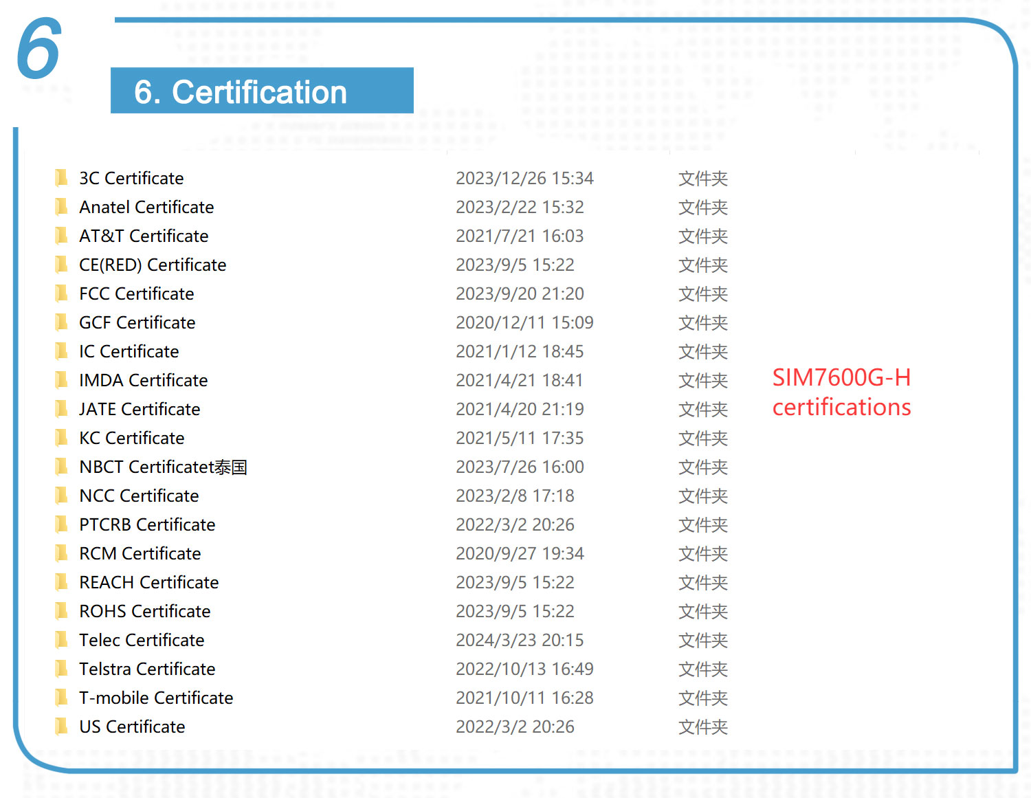 官网-SIM7600G-H.jpg