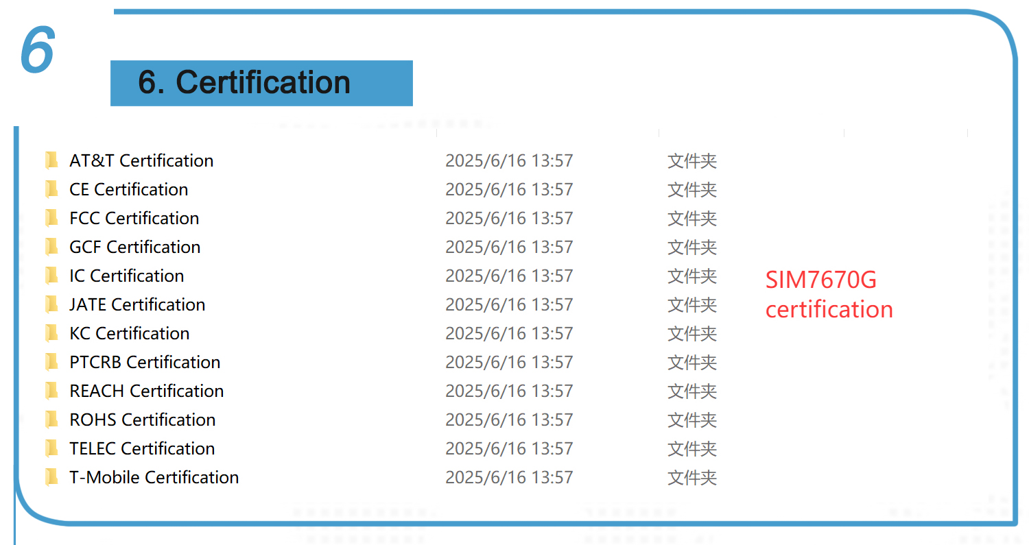 官网-SIM7670G.jpg