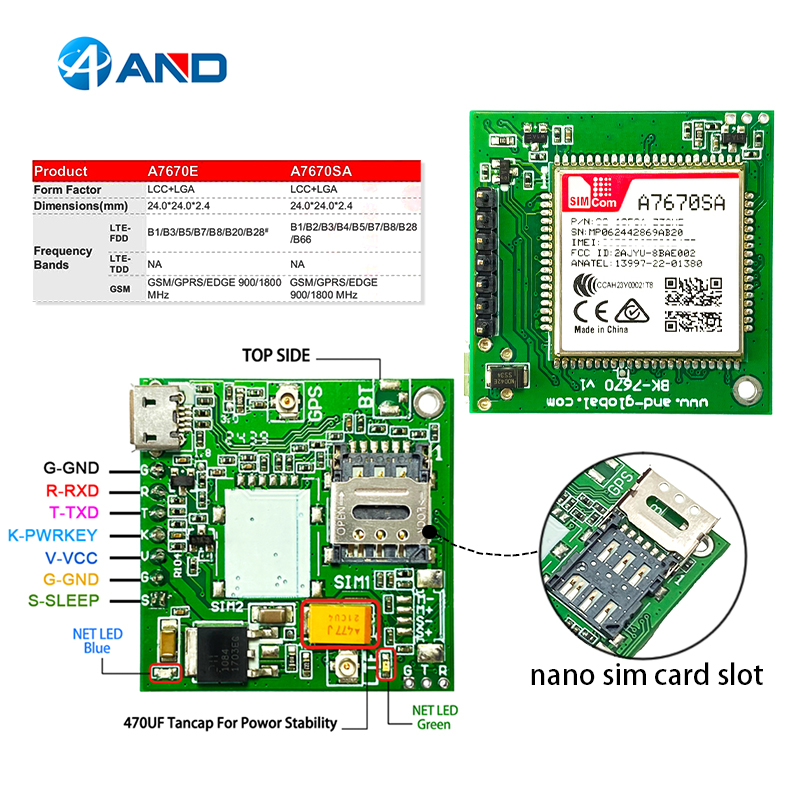 Simcom A7670sa 4g Cat 1 With Gsm Gps Module With Development Core Board Wireless Ttl 2 Sim Card Slot With 4g Gps Antennas