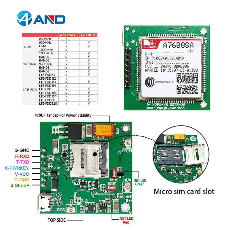 replaced SIM7600SA-H,cheaper LTE CAT4 A7608SA-H A7608 with gps Development Core Board Kit,4G/3G/2G signal coverage
