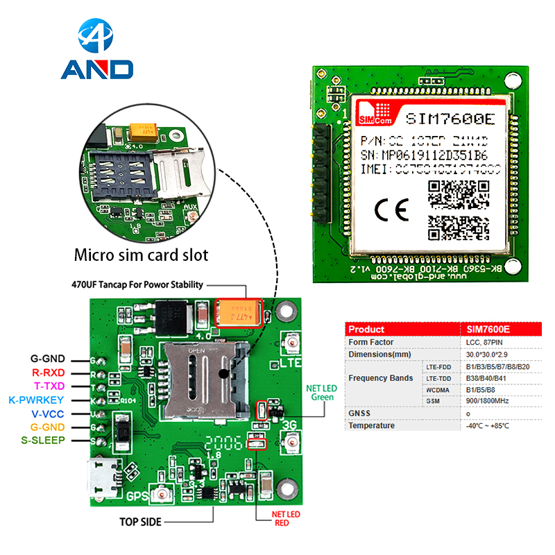 New Lte Cat1 Core Kit Sim7600e Mini Board Model Bk-sim7600e 1pc With Gps And 4g Antenna