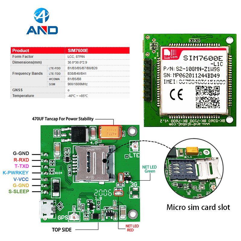 Low Cost Cat1 Sim7600e L1c 4g Lte Breakout Board,Sim7600x Core With 4g Gps Antennas