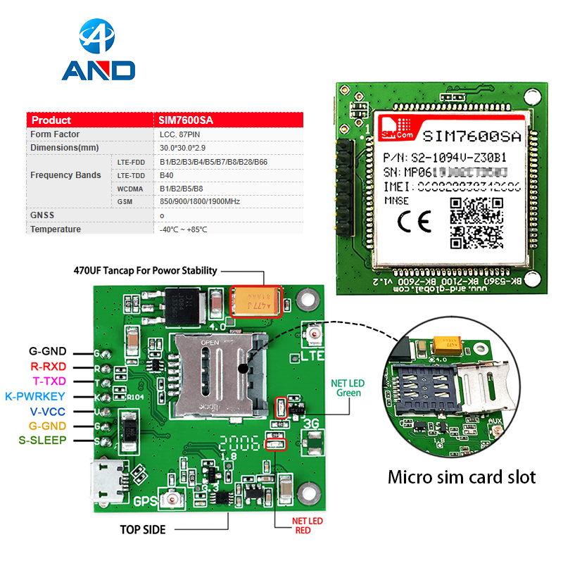 High-Speed 4G LTE Mini Core Board with GPS,Sim7600sa Mnse LTE Cat1 Breakout Board