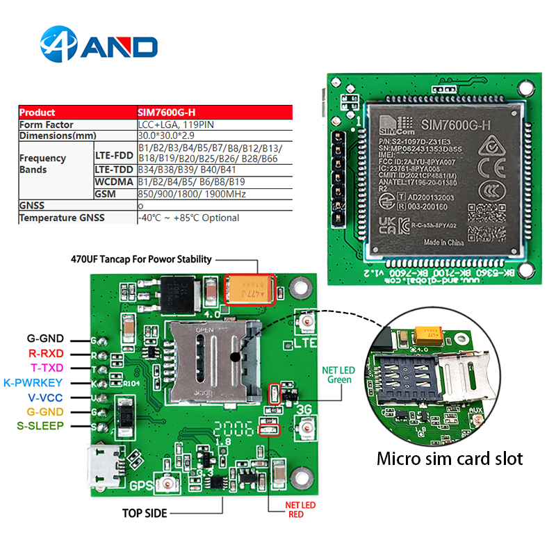 Sim7600g Breakout Board,Mini Sim7600g-h Cat 4 Kits With Gps 4g Antenna