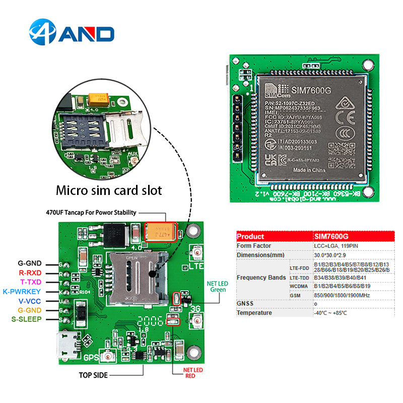 New Lte Cat1 Module Sim7600g Mini Board Breakout Core With Gps And 4g Antenna