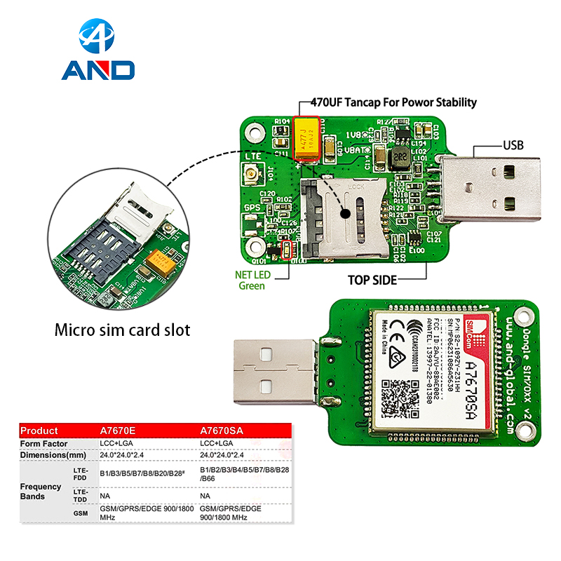 cheap USB dongle A7670SA LASE support 4G LTE-CAT1,A7670SA(South American band)