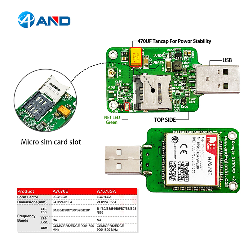 cheap USB dongle A7670E LASE support 4G LTE-CAT1,A7670E (European band)