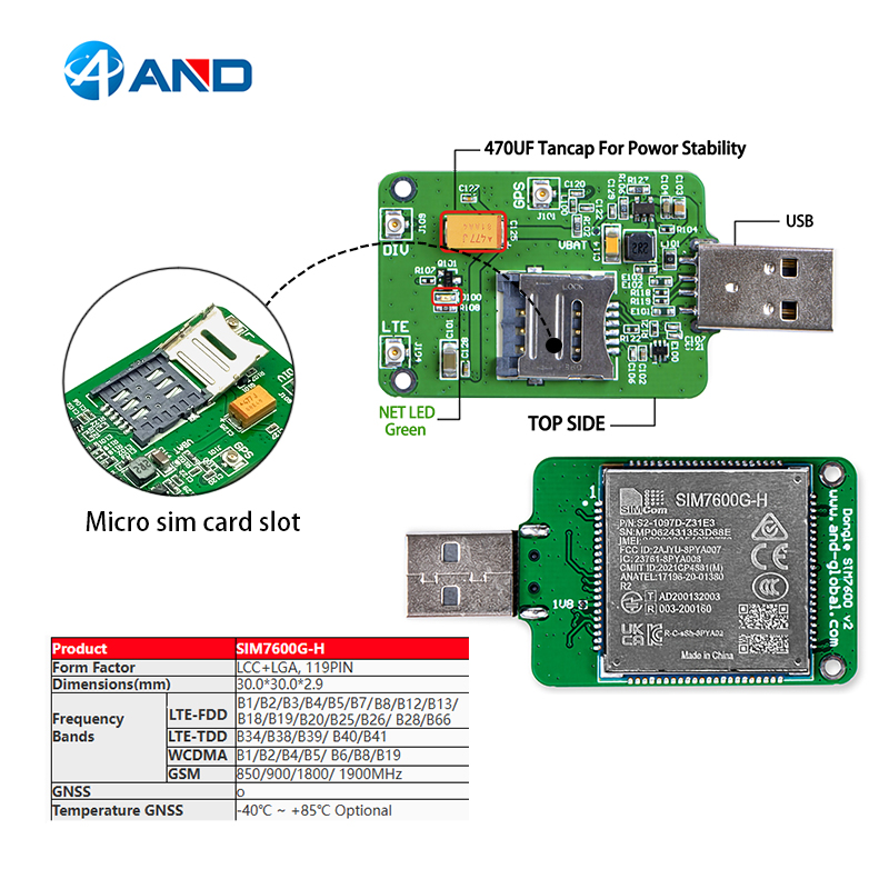 Ultra Fast 4G USB Dongle Simcom SIM7600G-H