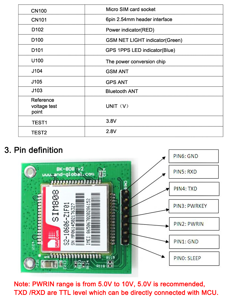 Gsm Gps Sim808 Breakout Board,Sim808 Core Board With Gsm And Gps Antenna Per Set 10