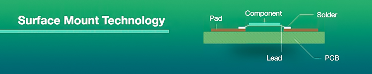 Dsp Platform Pcb Rapid Prototype Services Gerber File Schematic Electronic Circuit Board Pcb Design And Software Development 7