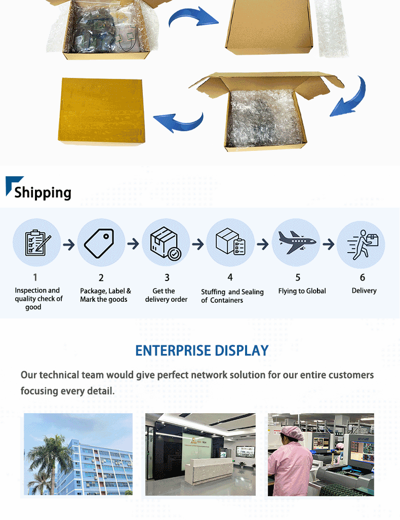 Lte Cat1 Sim7500e Breakout Board Sim7500 Core Testing Kits With Gps And 4g Antennas 15