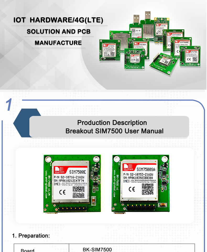 Lte Cat1 Sim7500e Breakout Board Sim7500 Core Testing Kits With Gps And 4g Antennas 9