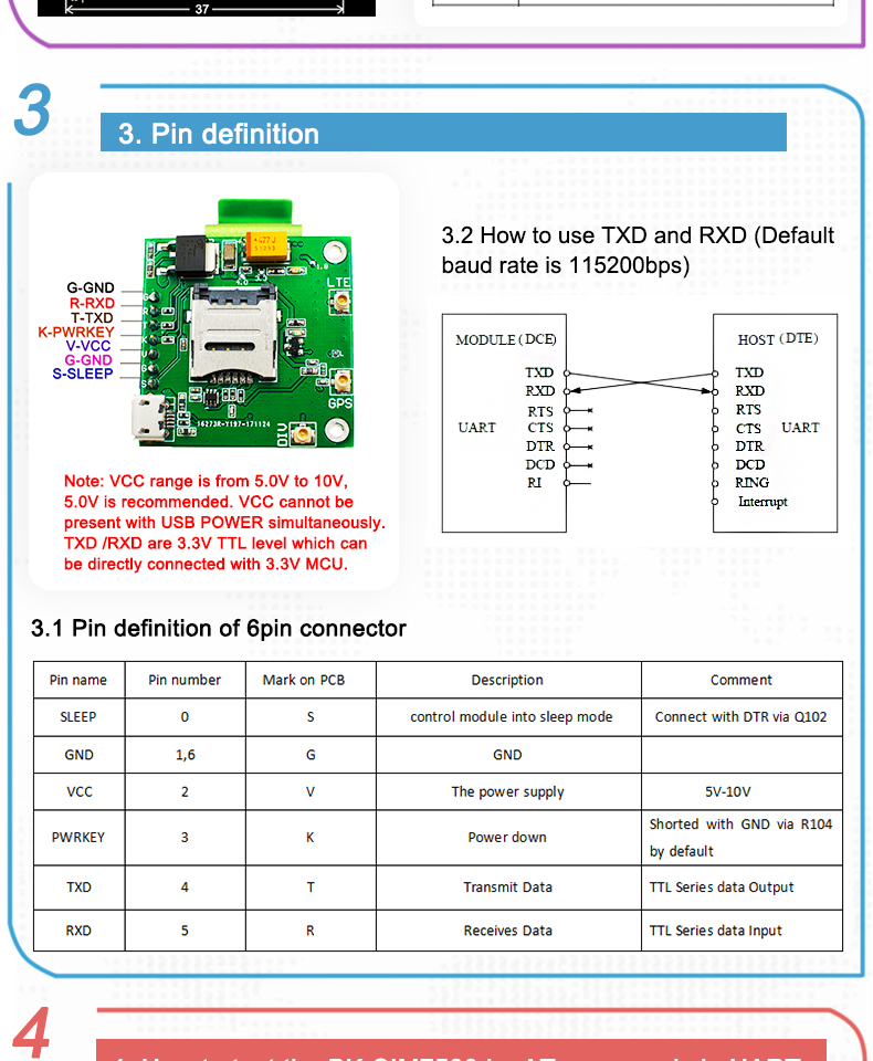 Lte Cat1 Sim7500e Breakout Board Sim7500 Core Testing Kits With Gps And 4g Antennas 11