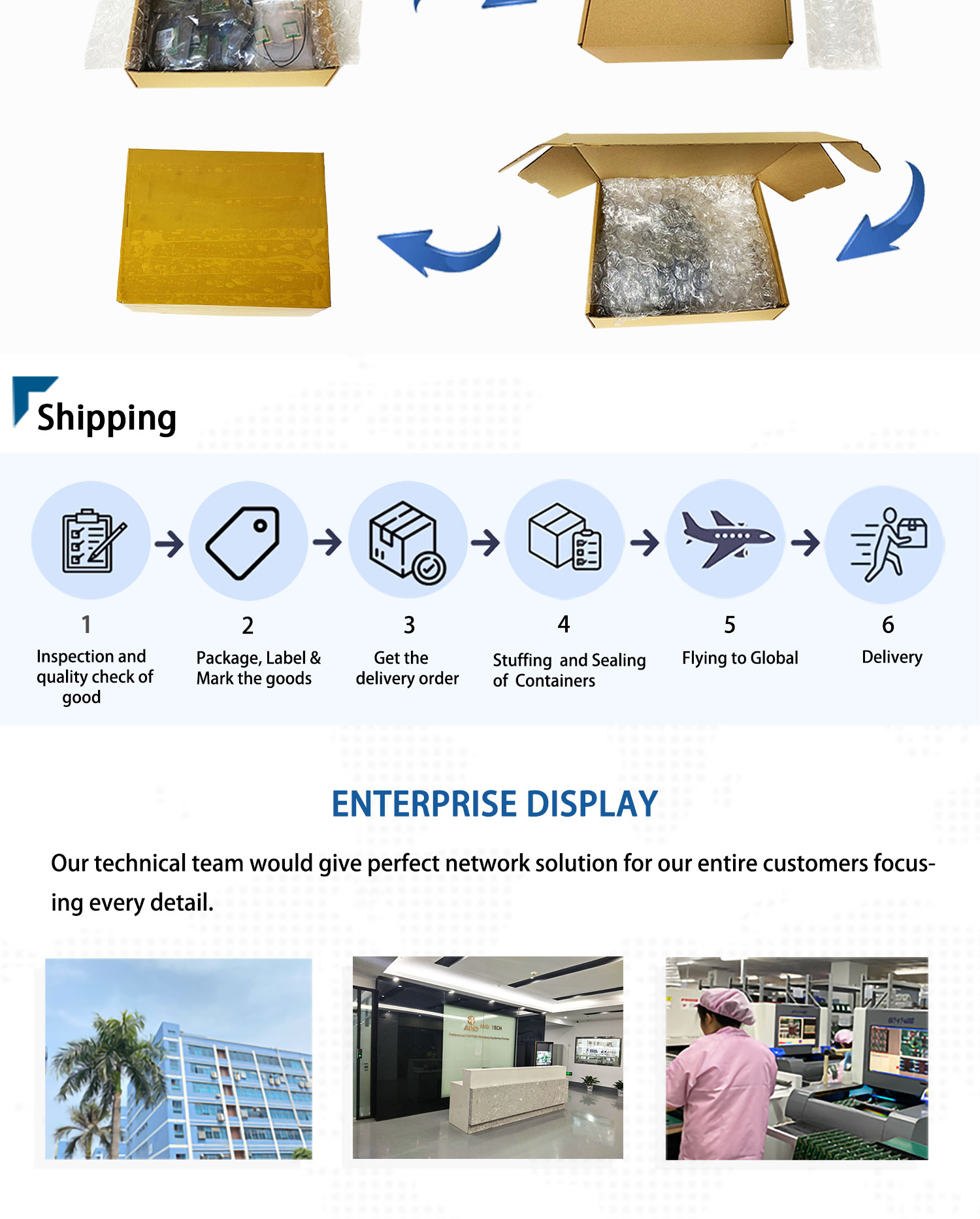 Sim7080g Lte Cat-m Nb-iot Module Sim7080 Breakout Board With Gps And 4g Antenna 16