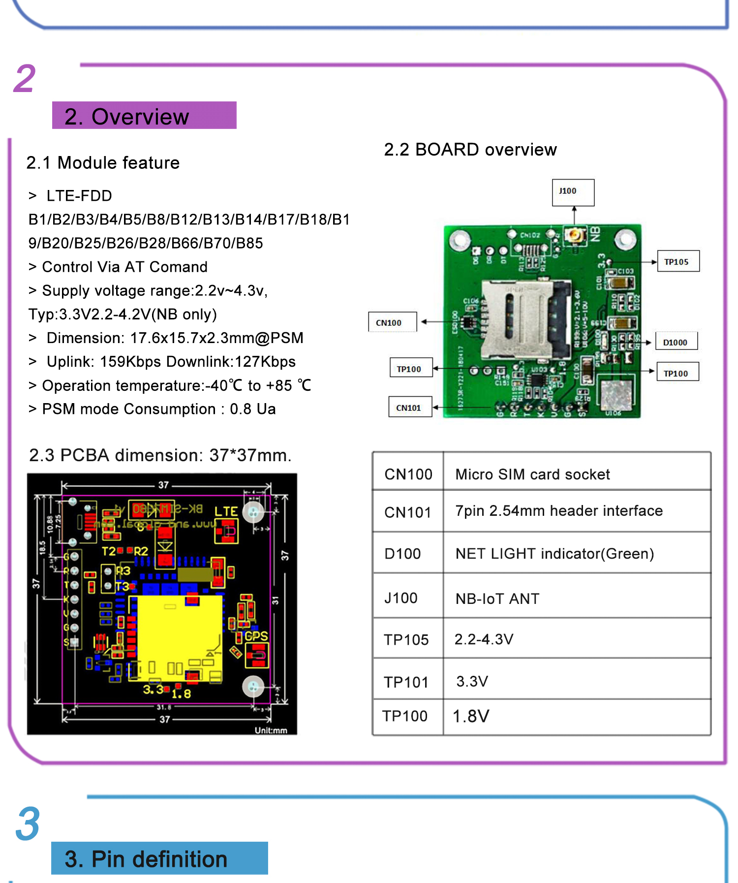 SimCom SIM7022 Breakout SIM7022 NB IoT module,compatible with SIM800C 6