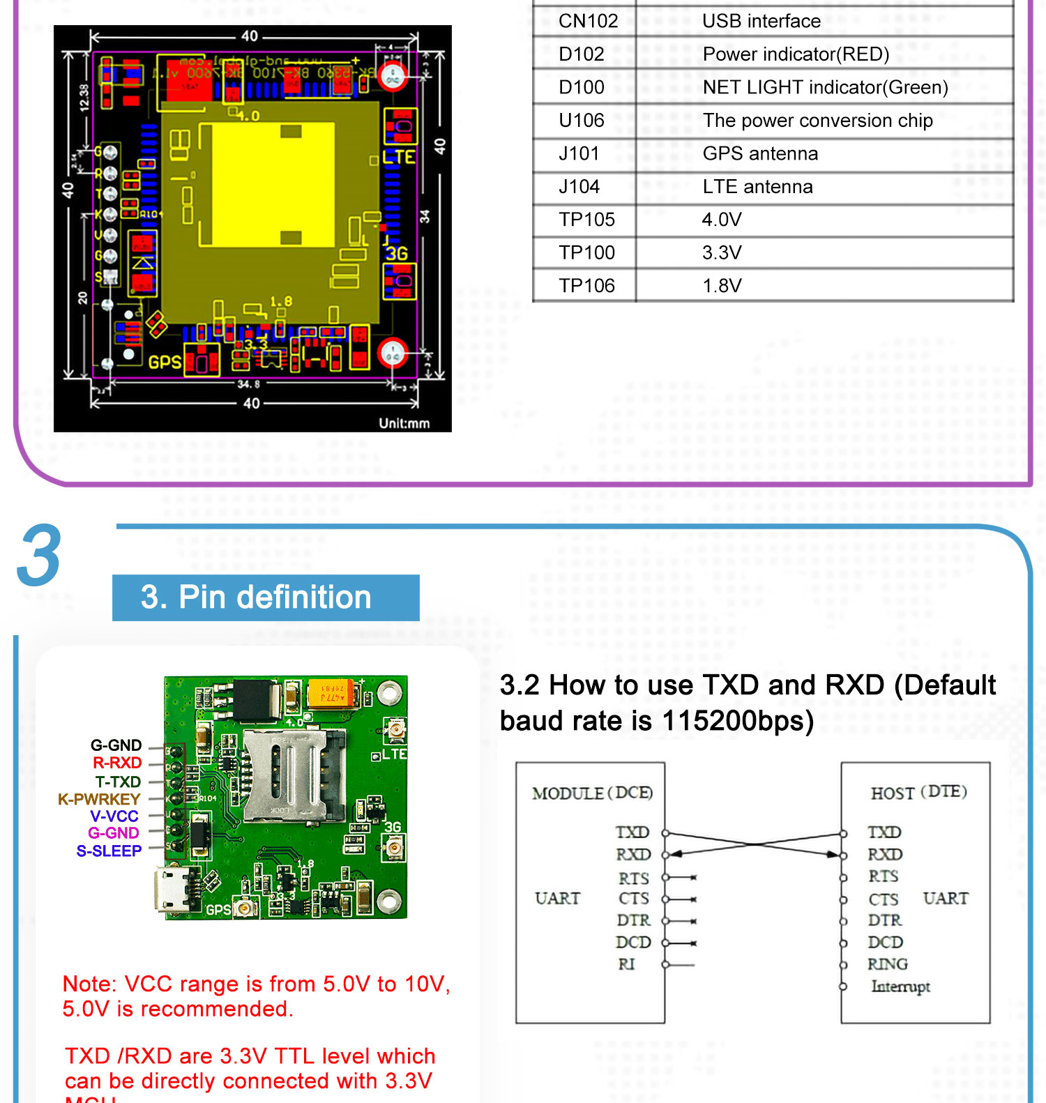 Lte Cat4 Module Board Sim7600e-h Sim7600 Series 4g Core Board With Gps And 4g Antenna 14