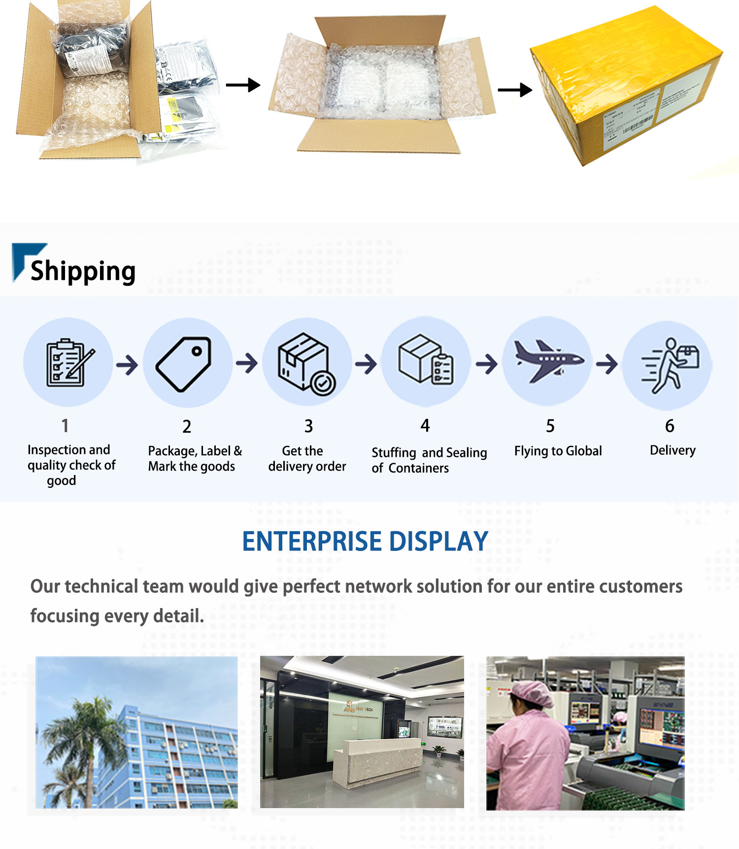 Lte Cat4 Module Board Sim7600e-h Sim7600 Series 4g Core Board With Gps And 4g Antenna 19