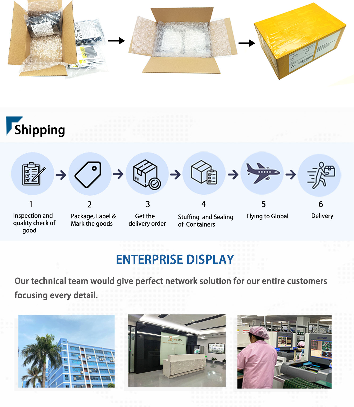 New Lte Cat1 Core Kit Sim7600e Mini Board Model Bk-sim7600e 1pc With Gps And 4g Antenna 18