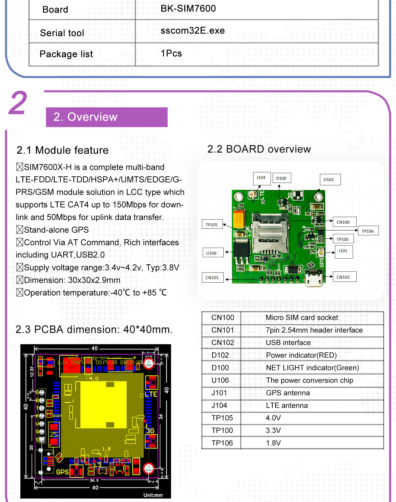 1pc New Sim7600sa Lte Cat1 Mini Core Board 4g With Antennas 12